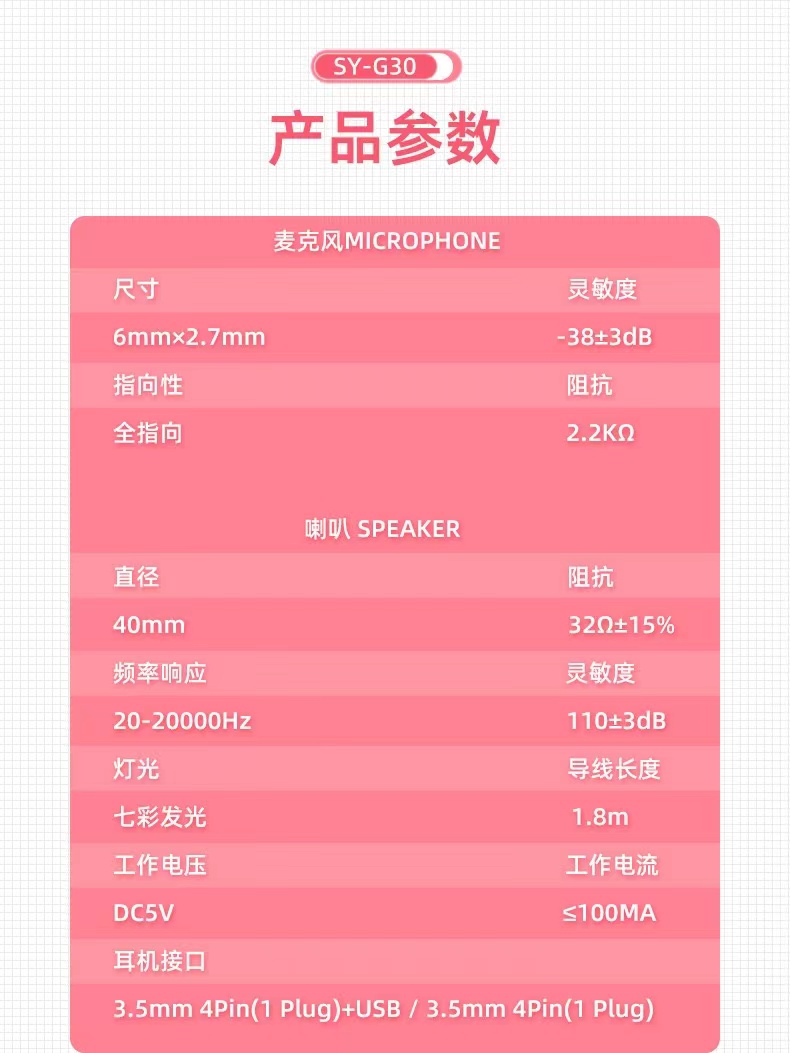 SY-G30可爱猫耳耳机笔记本电脑全民K歌儿童耳机头戴式有线耳麦工详情15