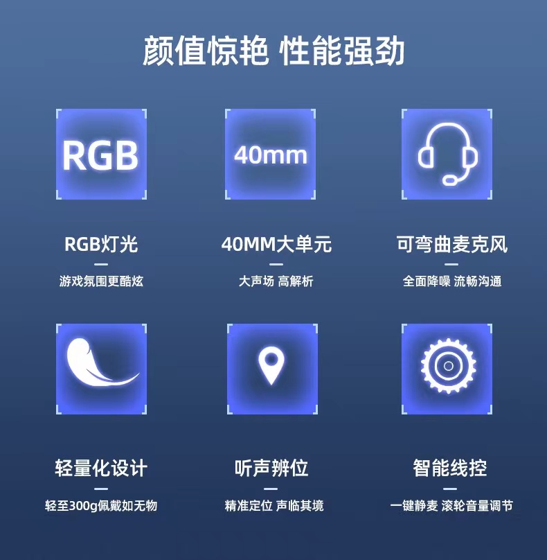 SY-G20游戏台式电脑耳机电竞手机直播有线耳麦3.5头戴式笔记本耳详情6