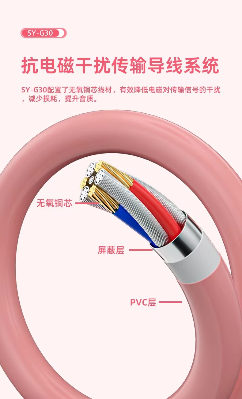 SY-G30可爱猫耳耳机笔记本电脑全民K歌儿童耳机头戴式有线耳麦工详情10