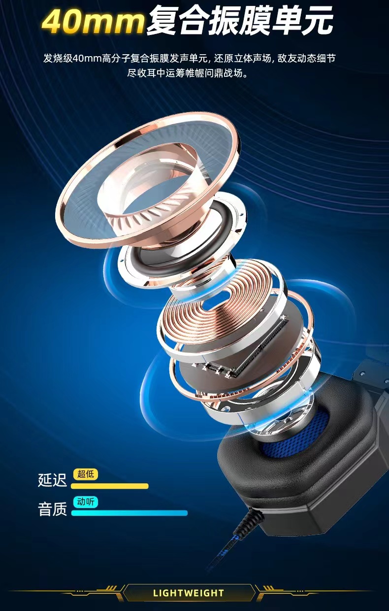 SY850MV台式机笔记本电脑耳机有线电竞游戏耳机头戴式耳麦工厂批详情7