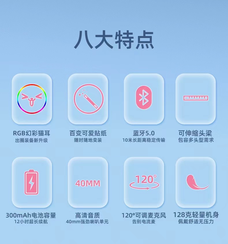 可爱猫耳儿童耳机 蓝牙头戴式网课耳机手机K歌无线耳机批发详情2
