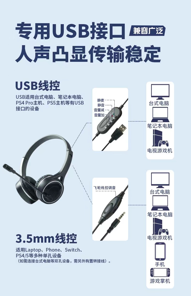 SY-G30C有线耳机头戴式带调音带麦克风商务办公网课学习耳机批发详情14