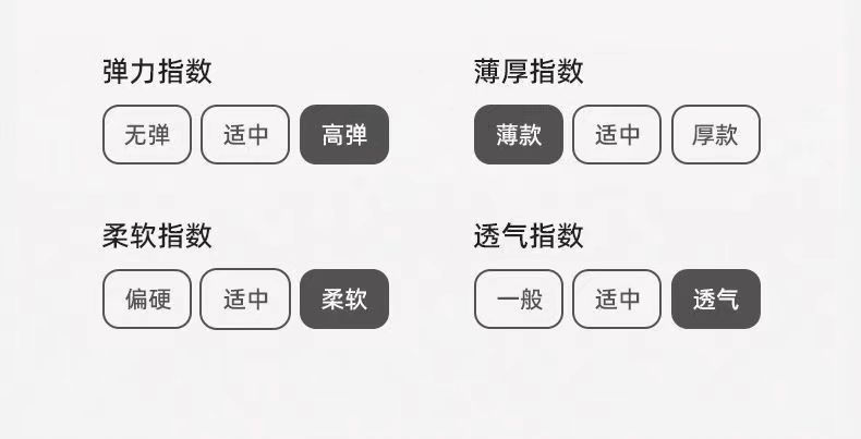 加长美甲手套宽松胖瘦可戴防晒黑防紫外线防UV半指烤灯美甲师保护防护手套详情20