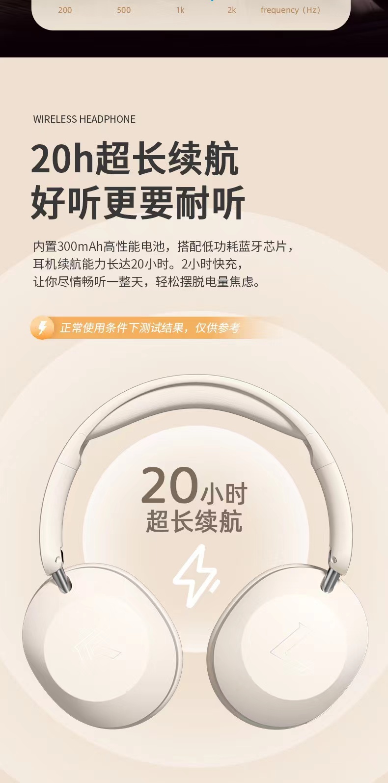 SY-T4蓝牙音乐耳麦新款头戴式无线耳机大电量运动手机耳机通详情10