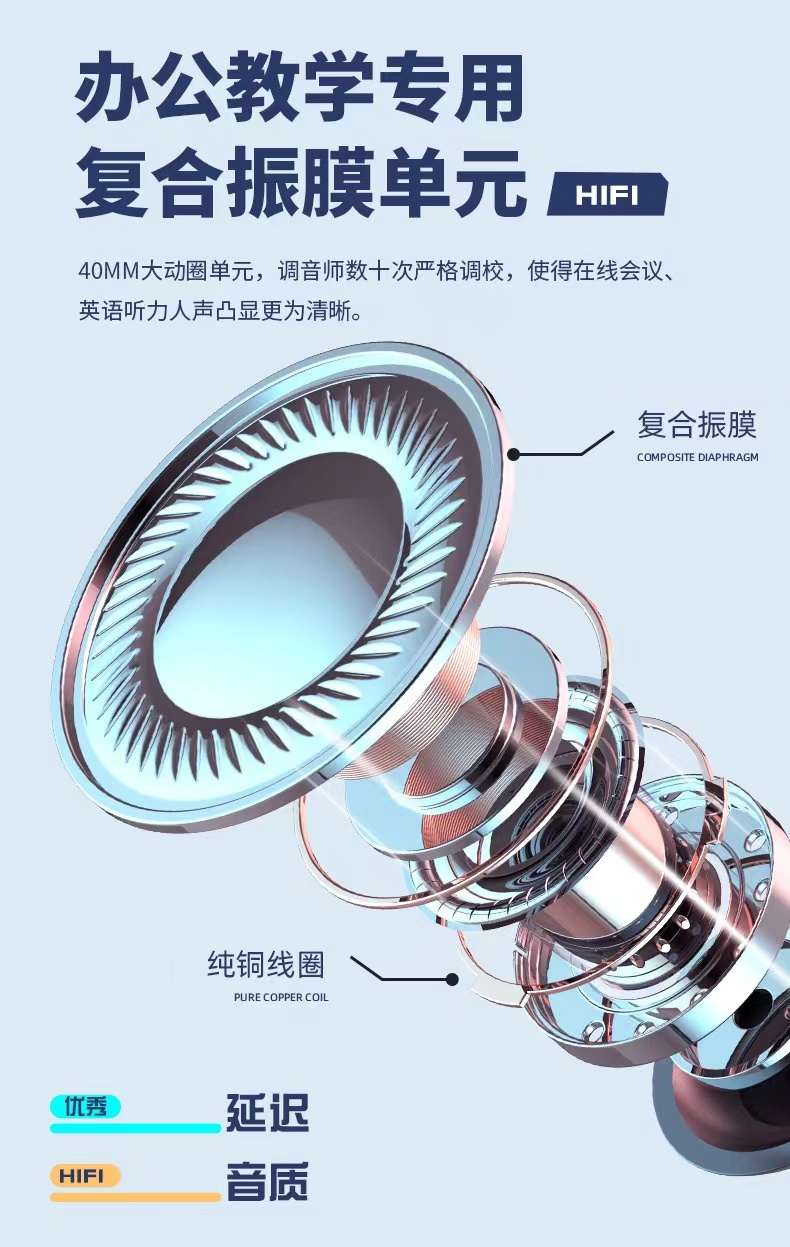 SY-G30C有线耳机头戴式带调音带麦克风商务办公网课学习耳机批发详情6