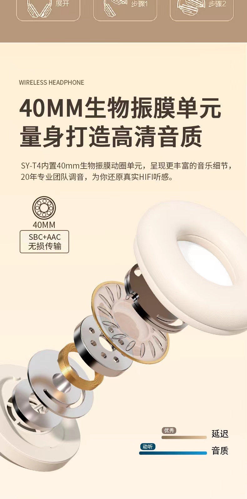 SY-T4蓝牙音乐耳麦新款头戴式无线耳机大电量运动手机耳机通详情8