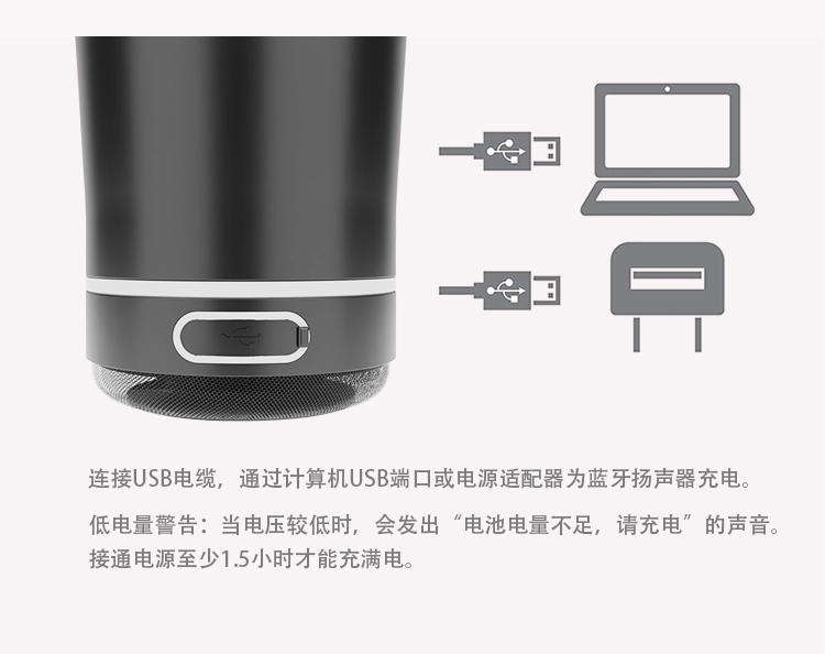 厂家批发爆款30oz蓝牙音响汽车杯 食品级304不锈钢汽车杯详情9