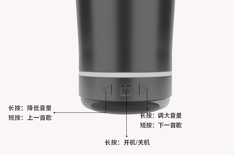 厂家批发爆款30oz蓝牙音响汽车杯 食品级304不锈钢汽车杯详情8
