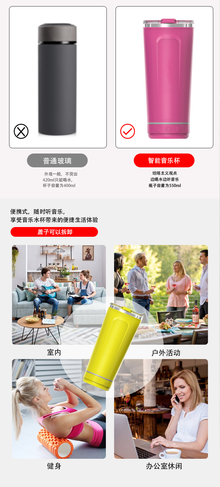跨境专供18OZ咖啡杯智能蓝牙音响车载音乐水杯户外运动多功能水杯详情3