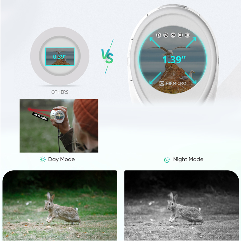 HIKMICRO H4D Digital Night Vision Monocular with WIFI HD Video Camping Hunting Birdwatching 8X Zoom Telescope IR Night Camera Application Scenario