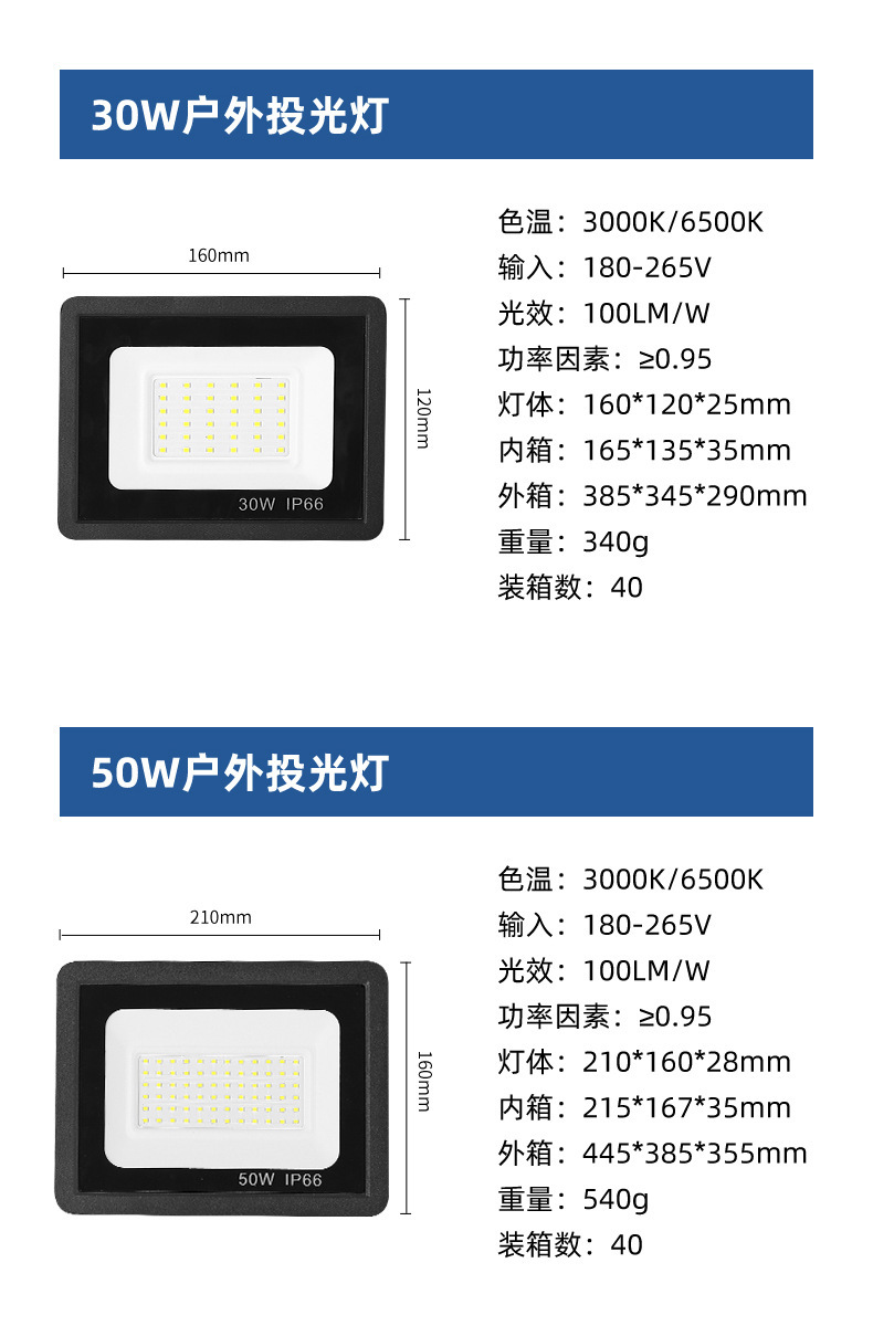 超薄线性DOB100w防水泛光灯户外灯广告牌LED投光灯详情4