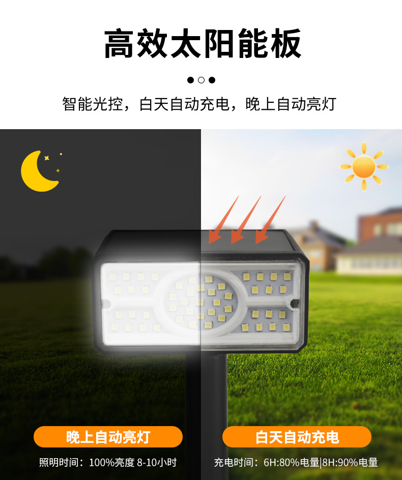 新款太阳能小射灯 户外IP65防水高亮LED别墅庭院一体地插草坪灯详情1