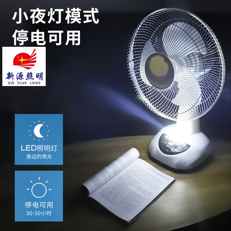 排气扇/电扇/usb充电风扇/挂脖风扇/手持风扇细节图