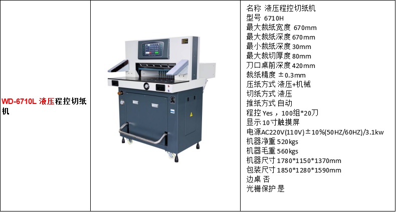 Yiwu Ruixin Packaging Machinery Co., LTD describe pic - 7