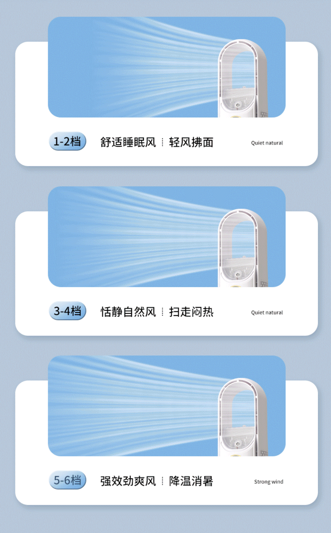 多功能家用电风扇台式电风扇桌面加湿器无叶风扇家用宿舍空调扇USB充电冷风扇喷雾水冷桌面风扇氛围照明风扇灯详情4