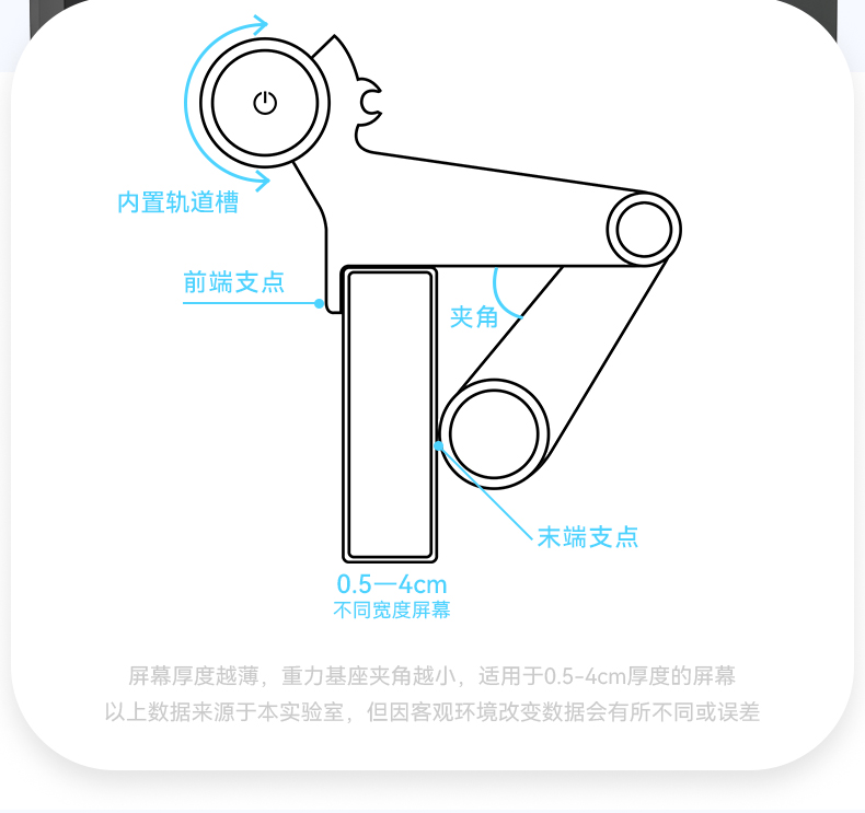 电脑屏幕灯护眼灯装配简便触摸按键操控可拆卸支架减少蓝光危害屏幕挂灯详情4