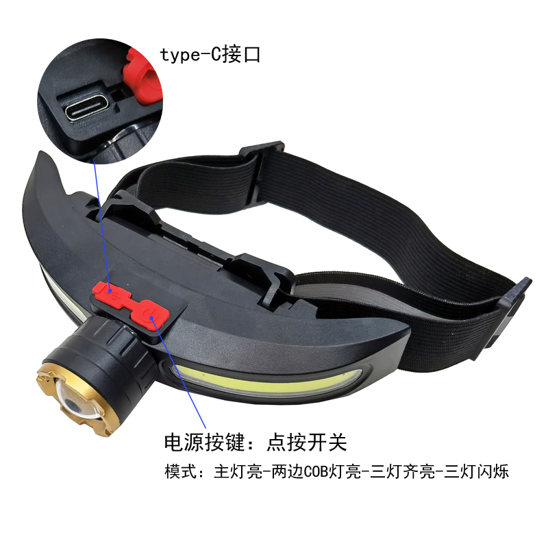 JS-923伸缩款头灯USB充电太阳能头灯 COB头灯 轻型LED泛光 户外野营头戴式强光塑料头灯矿灯详情12