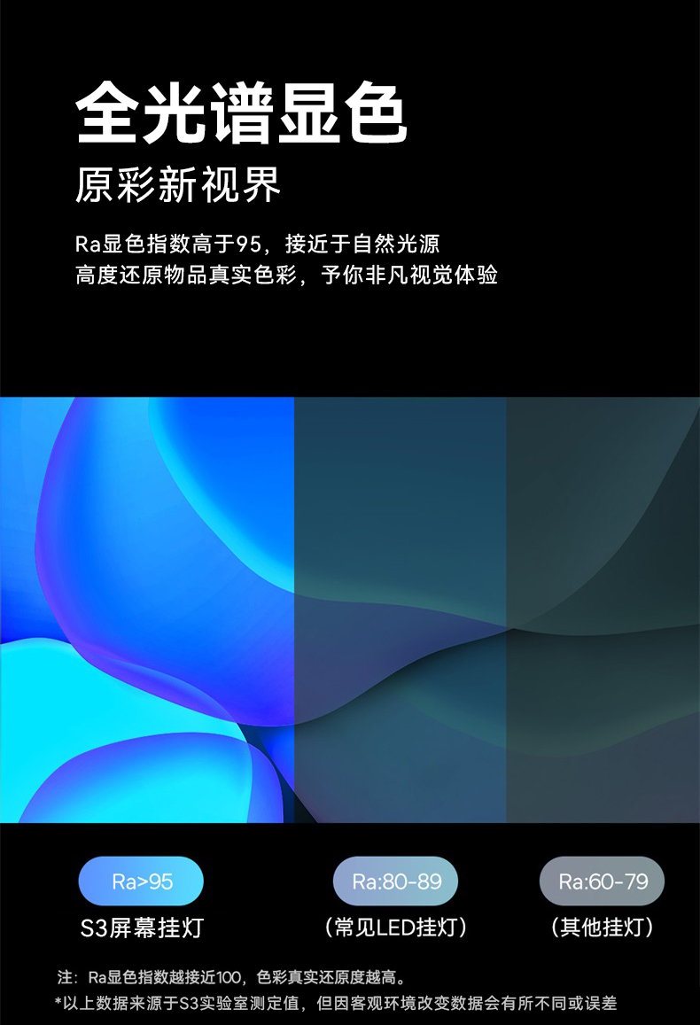 非对称光学设久坐提醒可做手机支架立式灯架使用的屏幕挂灯电脑屏幕灯护眼灯详情7