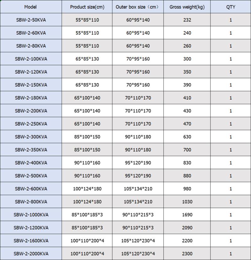 稳压变压器实物图