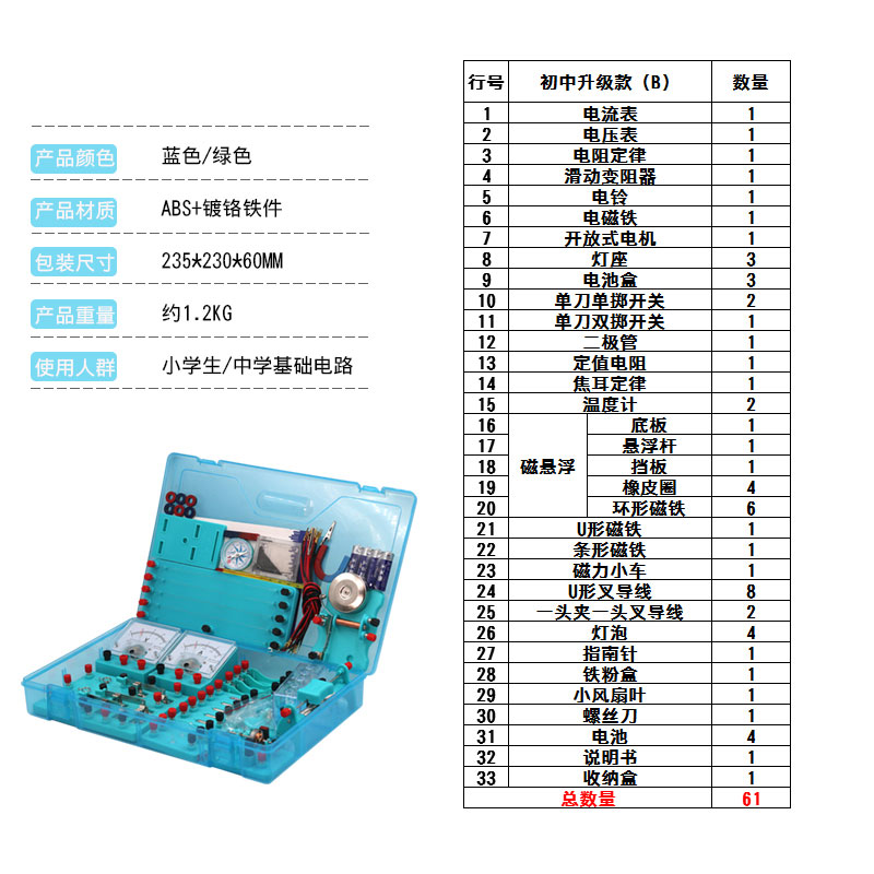 Complete set of electrical experiment equipment for junior high school physics, electrical experiment box, physics science experiment equipment, special experiments for the high school entrance examination of grades 8 and 9 Application Scenario