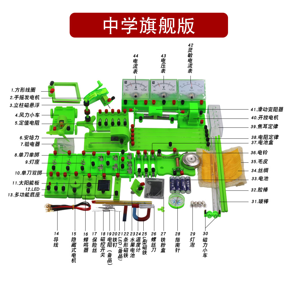 Junior high school physics electrical experiment equipment, electrical experiment box, creative set of office stationery for the ninth grade high school entrance examination, stationery gift box, high-end stationery combination set, complete set of student learning supplies details Picture