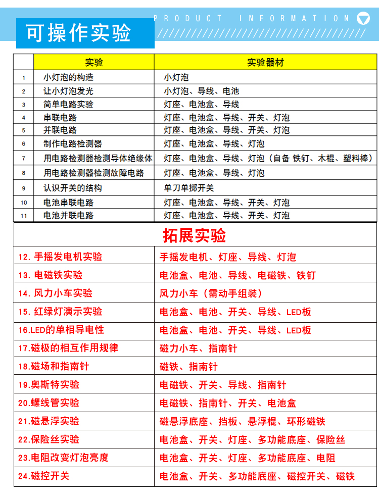小学生电学实验器材全套小学四五年级科学实验电和磁小实验科学玩具教具详情10