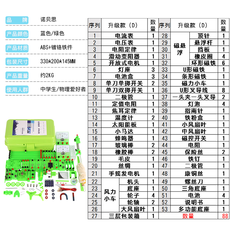 初中物理电学实验器材电学实验箱九年级中考专用创意套式办公文具套装高档文具组合套装 学生学习用品全套详情2