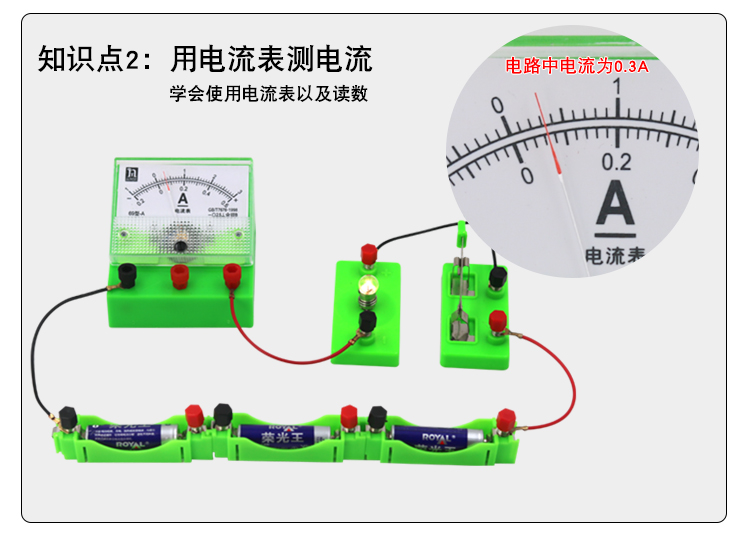 Junior high school physics electrical experiment equipment, electrical experiment box, special student stationery set for the ninth grade high school entrance examination, high-end stationery combination set, complete set of student learning supplies, stationery gift box pic 7