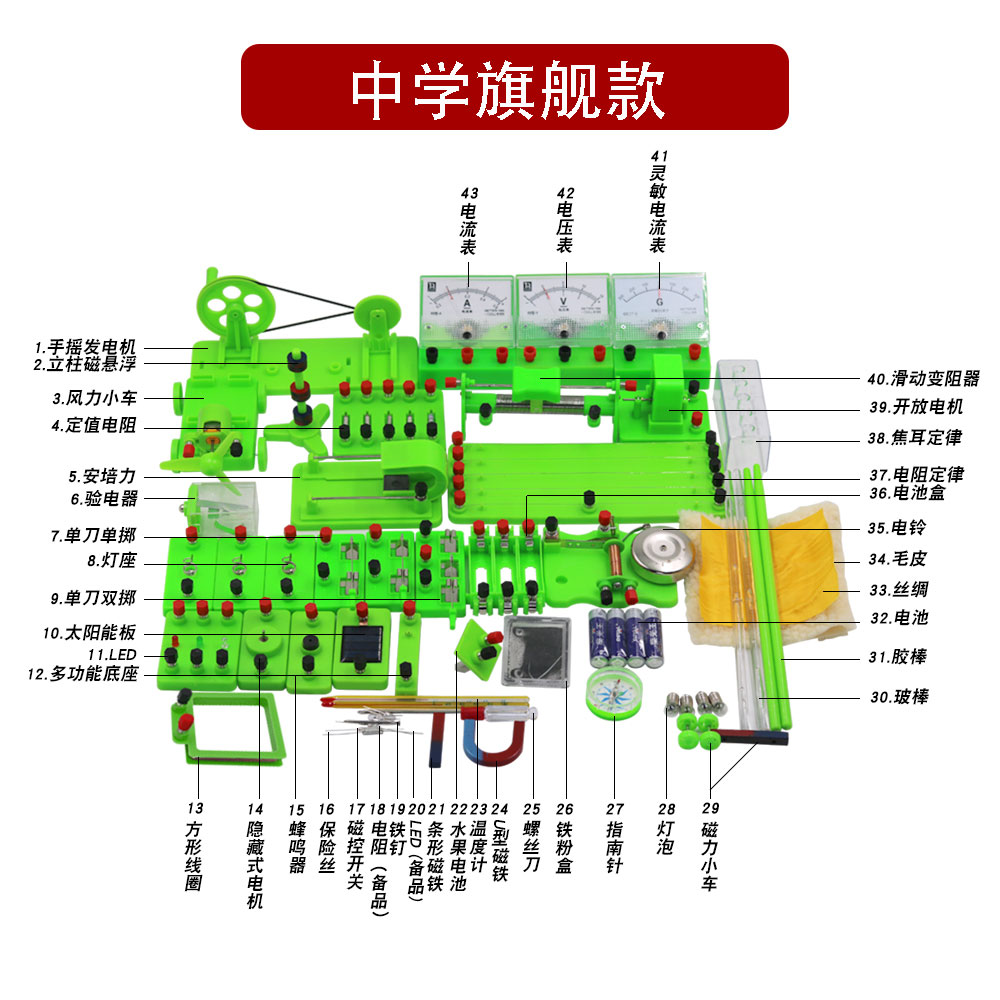 Junior high school physics electrical experiment equipment, electrical experiment box, creative set of office stationery for the ninth grade high school entrance examination, stationery gift box, high-end stationery combination set, complete set of student learning supplies Item Picture
