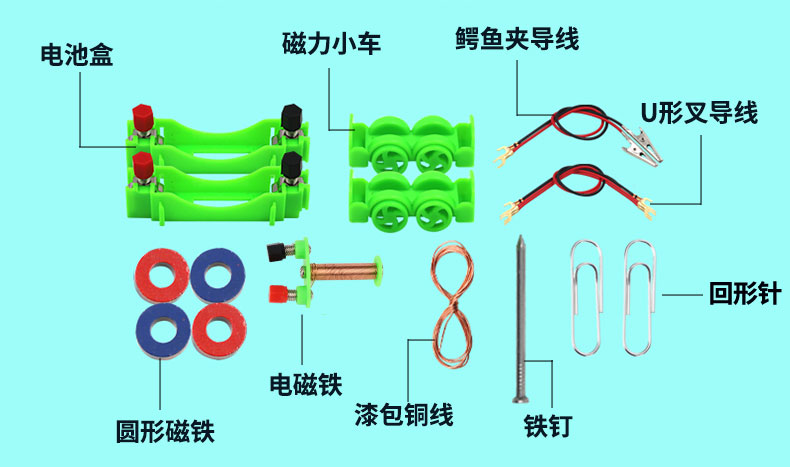 中小学生电磁学实验器材小学四五年级科学实验电和磁小实验科学玩具教具电磁盒小实验详情3