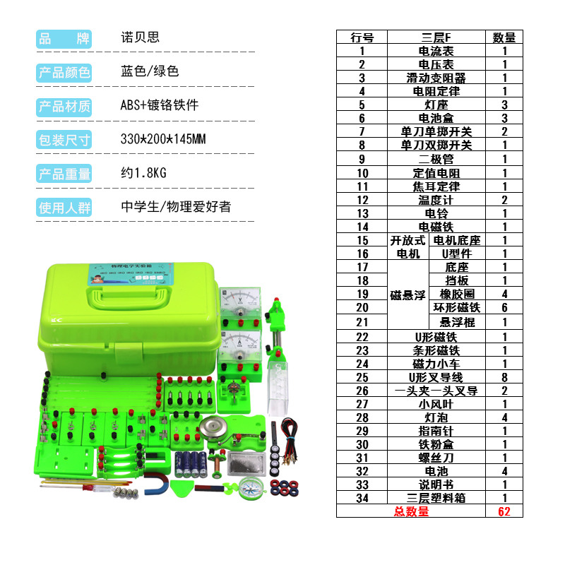 Junior high school physics electrical experiment equipment, electrical experiment box, special student stationery set for the ninth grade high school entrance examination, high-end stationery combination set, complete set of student learning supplies, stationery gift box details Picture