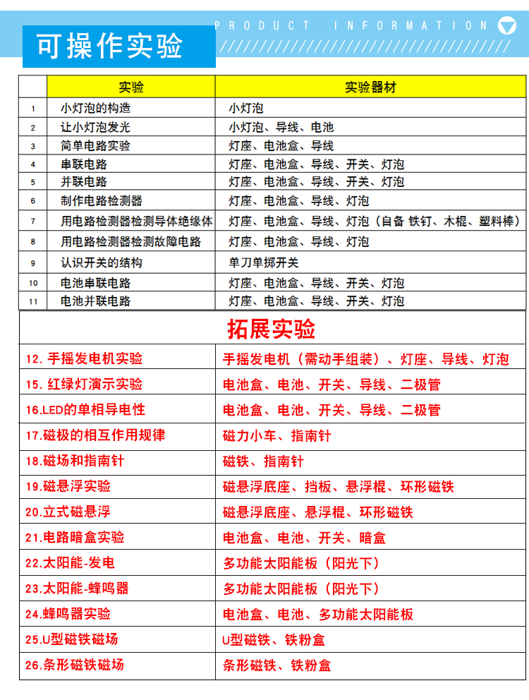 Electrical experimental equipment for primary and secondary school students, science experiments for grades four and five in primary school, small experiments on electricity and magnetism, science toys and teaching AIDS, electromagnetic boxes, small experiments, experimental equipment for primary school pic 8