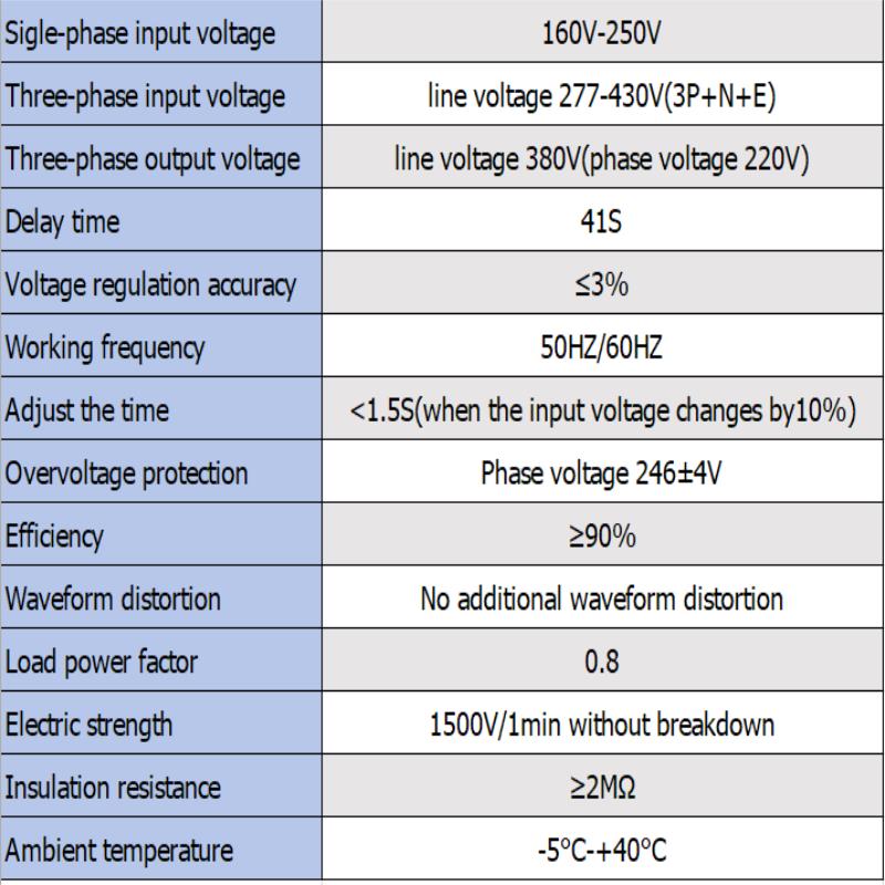 厂家直销CVR系列单相稳压器 Voltage Regulator/Stabilizer白底实物图