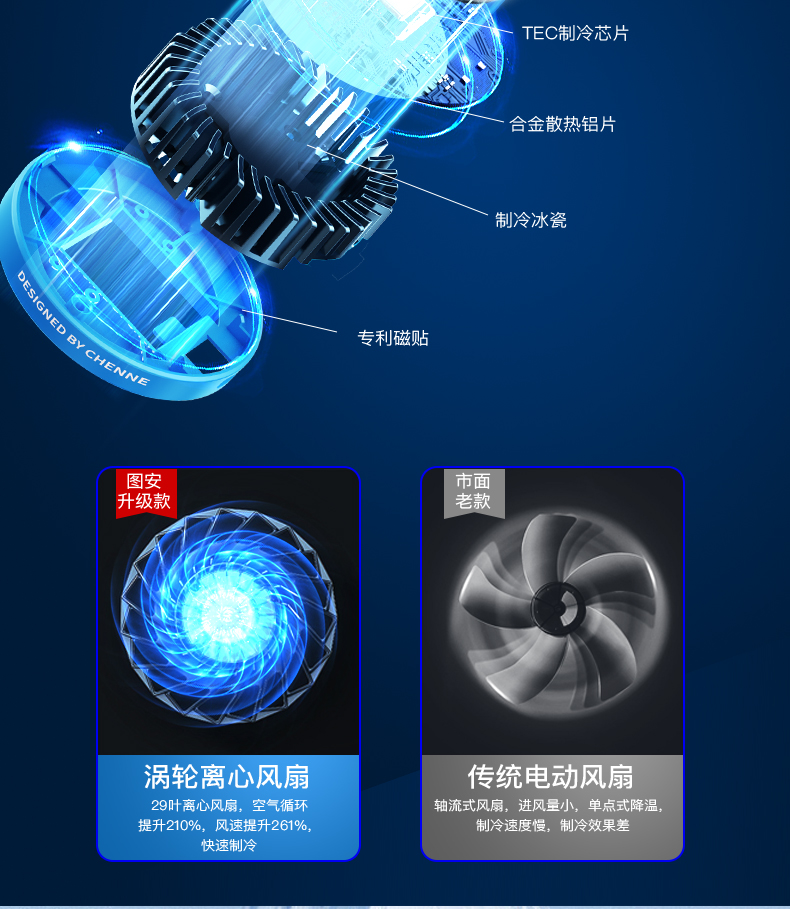 半导散热散热撞磁直播散热器手机体制通用制冷吸快速厂家直销详情5