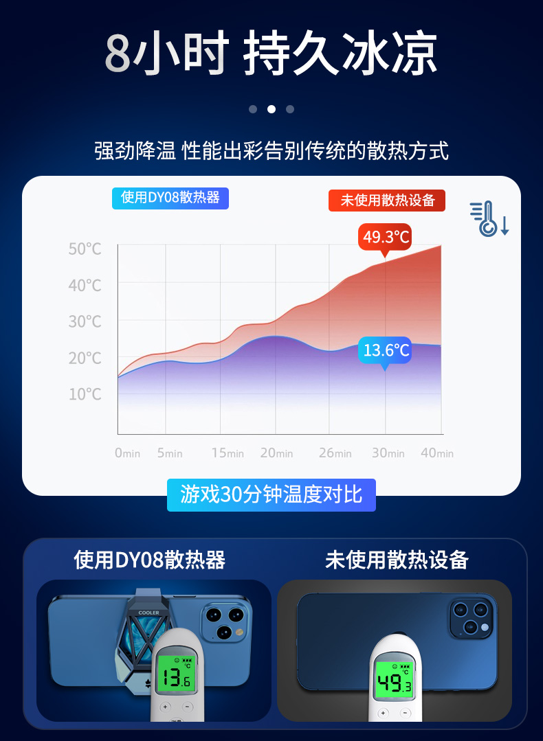 新款撞色手机散热器磁吸半导体制冷直播通用快速散热厂家直销详情8