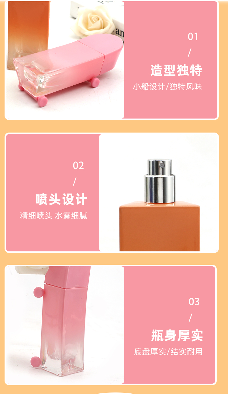 厂家直销30ml香水瓶滑板型瓶身喷色按压式喷头瓶底加厚空瓶详情4