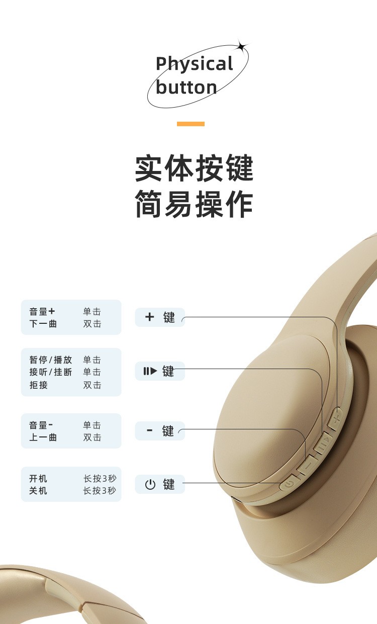 跨境无线头戴式耳机蓝牙耳机立体环绕音插卡全包耳私模耳麦详情11