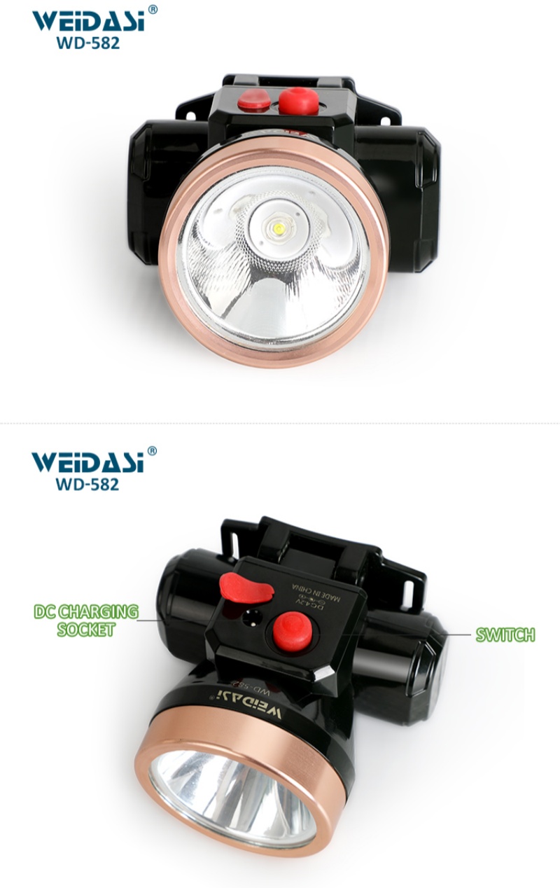 Vidas rechargeable HEADLIGHT for outdoor hiking and camping Application Scenario