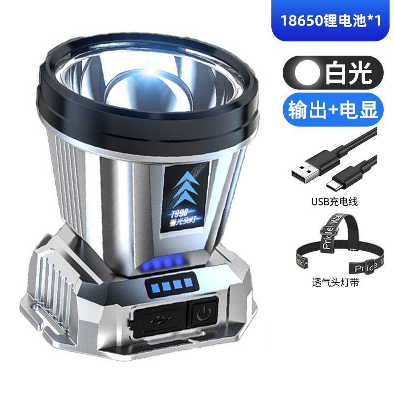Outdoor long-lasting strong headlight, LED head-mounted searchlight, USB charging night fishing miner's lamp, household ultra-bright emergency light, head-mounted flashlight, outdoor night running fishing headlight Application Scenario
