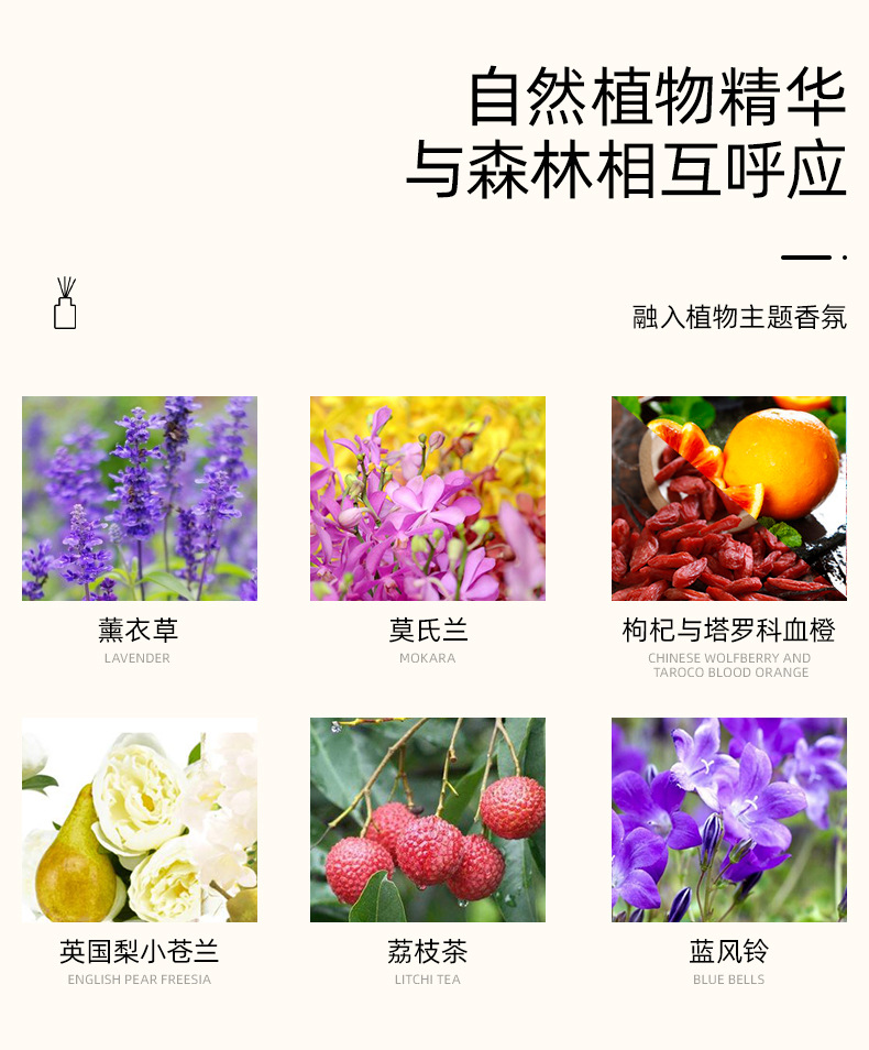 香薰蜡烛150ml复古易拉罐香氛伴手礼手工大豆蜡清香淡雅无烟蜡烛详情6