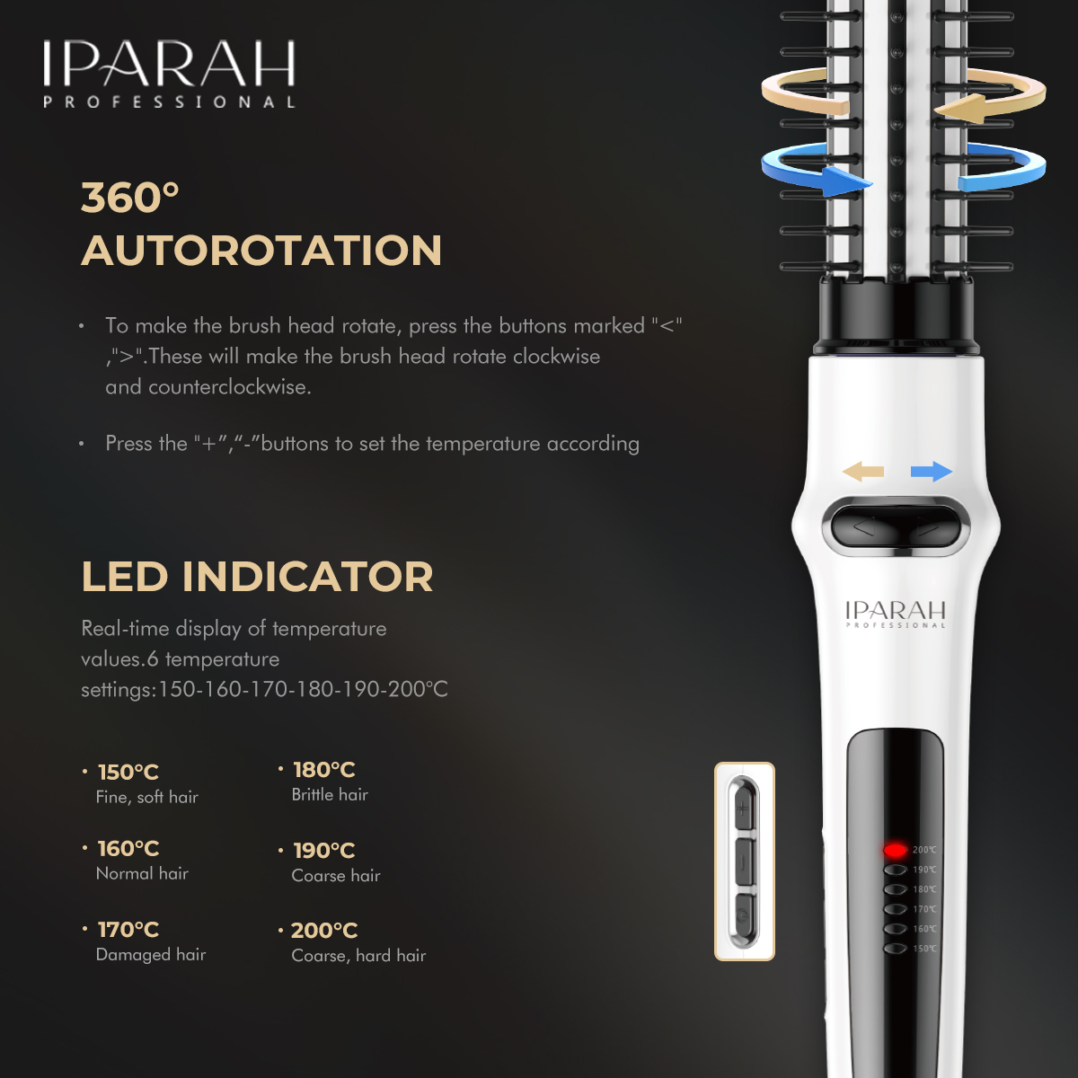 IPARAH home professional automatic curling iron for both men and women, suitable for negative ion hair care, cross-border export 280 curls Application Scenario