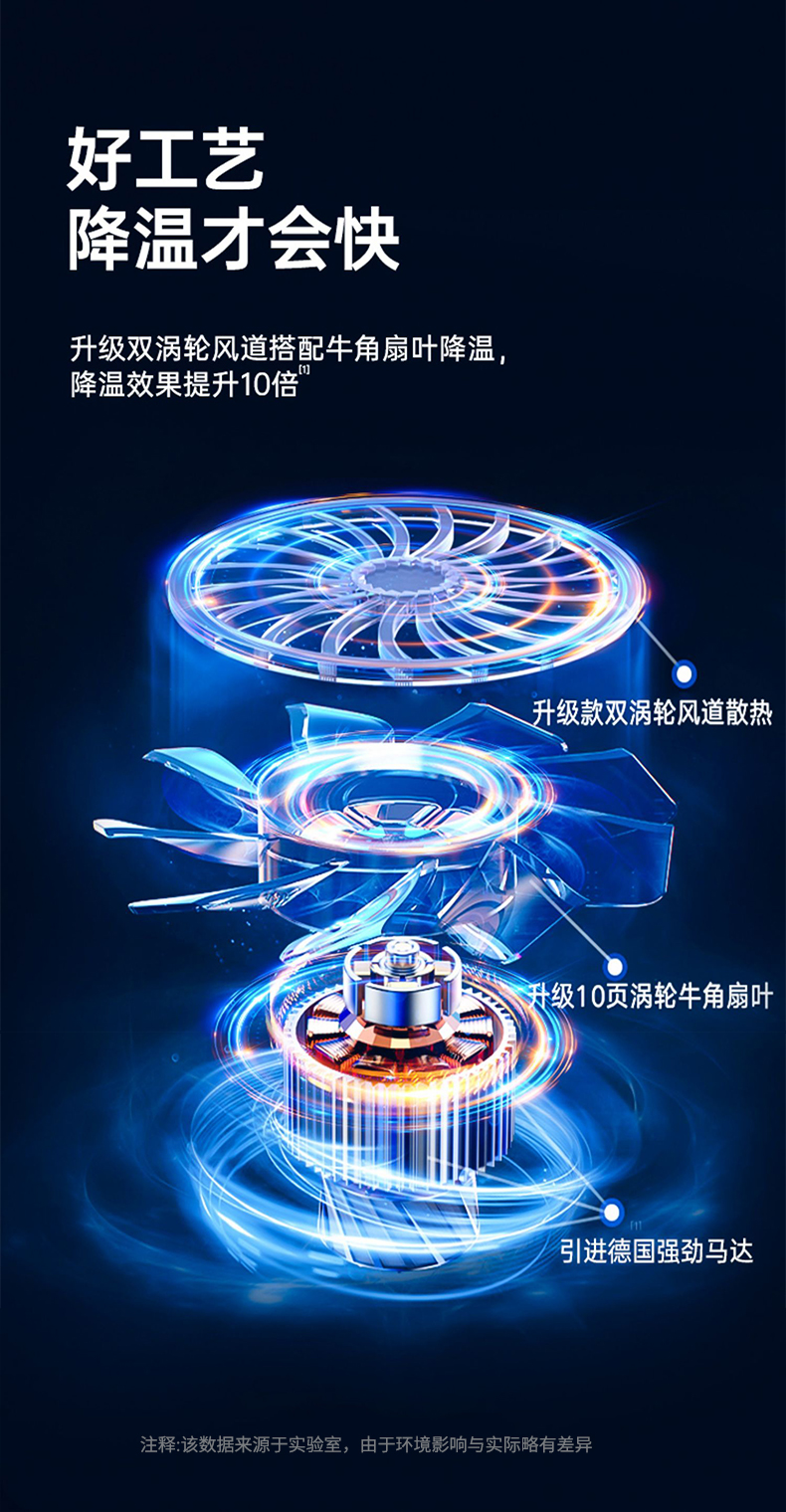手机散热器扇叶插电款双涡轮散热快速降温详情4