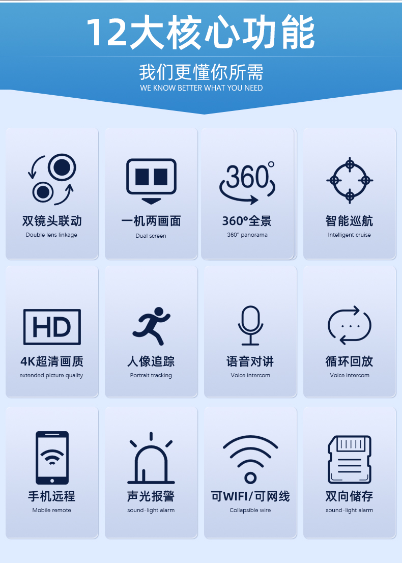 ORO 户外360度无死角监控摄像头手机远程监控器高清夜视摄影wifi网络录像机详情2