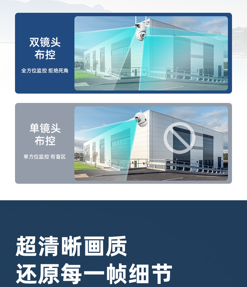 ORO 户外360度无死角监控摄像头手机远程监控器高清夜视摄影wifi网络录像机详情6