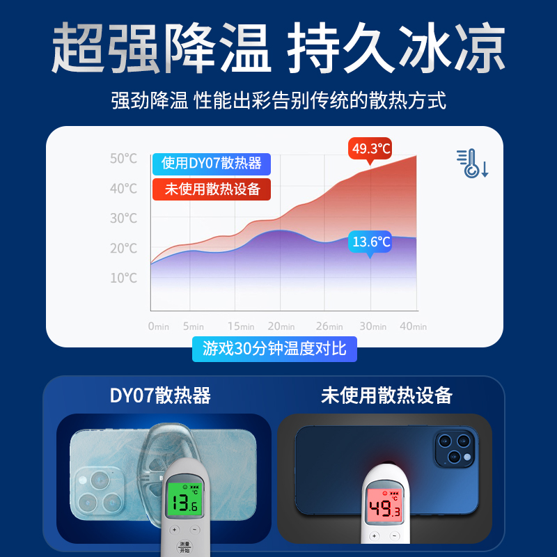 散热器实物图