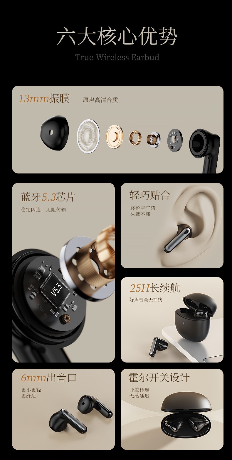 跨境爆款私模耳机y60真无线蓝牙耳机TWS立体声HiFi音质超长续航详情2