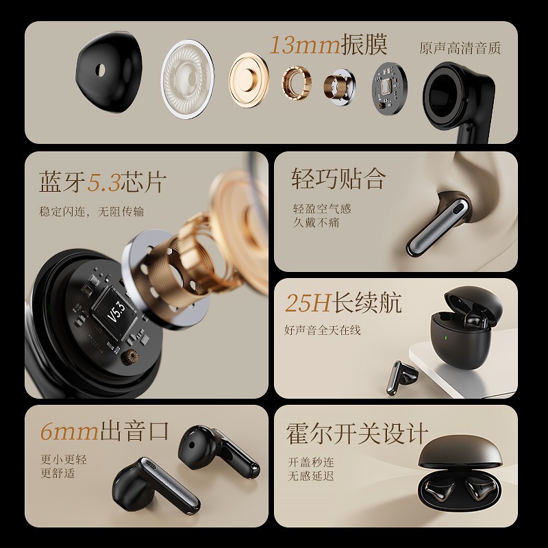 蓝牙耳机/耳机/无线耳机/pro6耳机/苹果耳机产品图