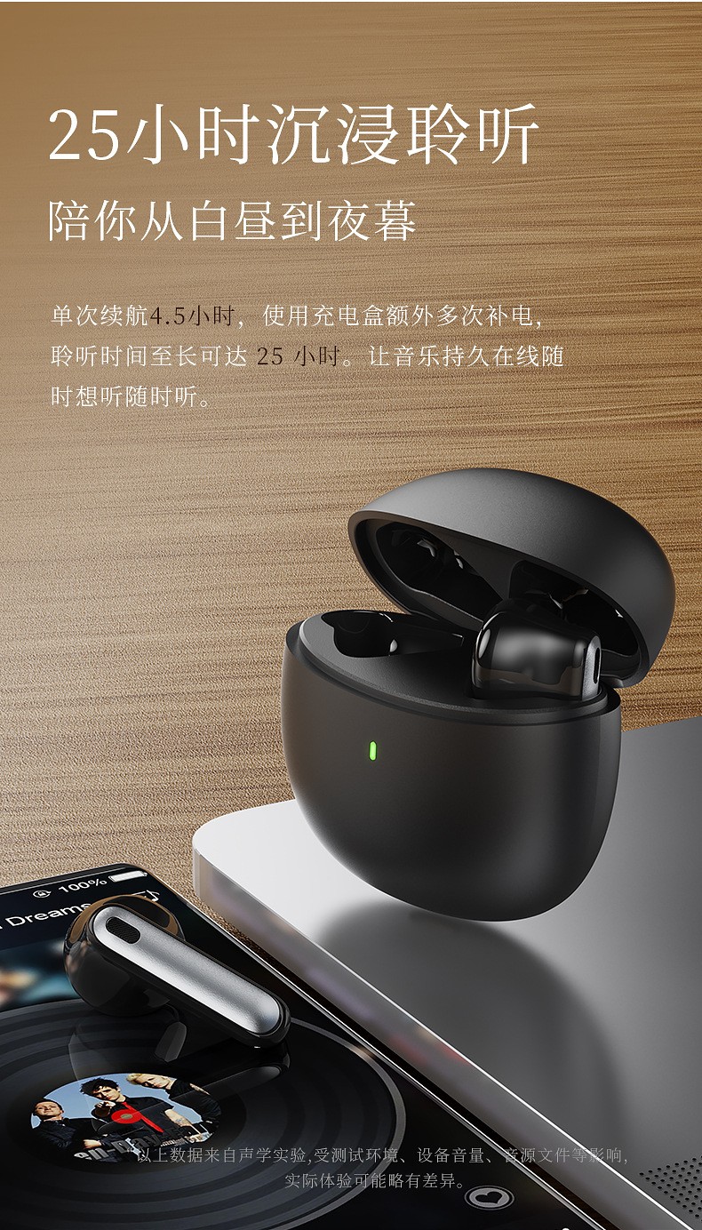 跨境爆款私模耳机y60真无线蓝牙耳机TWS立体声HiFi音质超长续航详情6