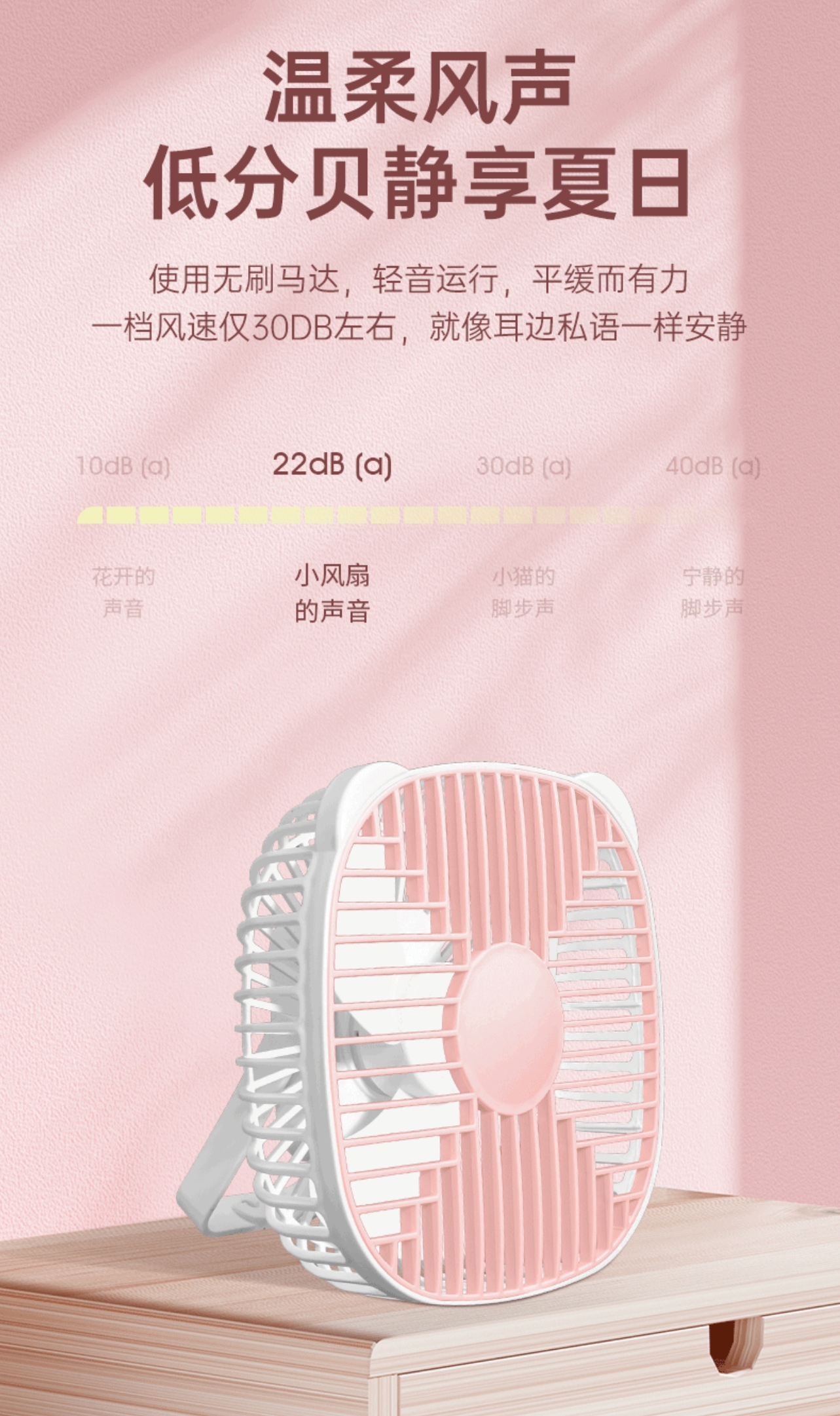 USB充电桌面风扇办公室学生宿舍家用大风力小电风扇夏季学生充电电风扇迷你小风扇家用充电桌面电脑电风扇详情2