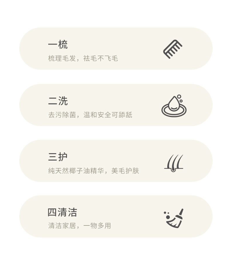 宠物清洁祛毛梳双面去浮毛多功能清洁梳猫狗通用梳毛器宠物用品详情2